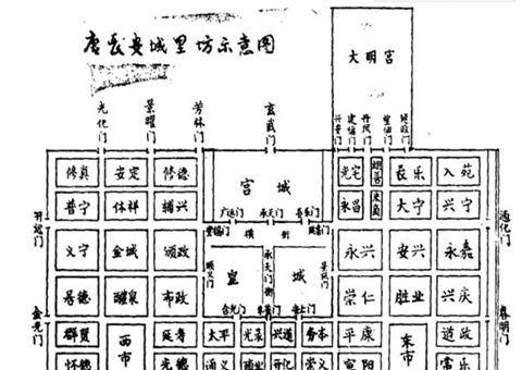 原创古代坊市制度存在千年到唐朝时有何变化