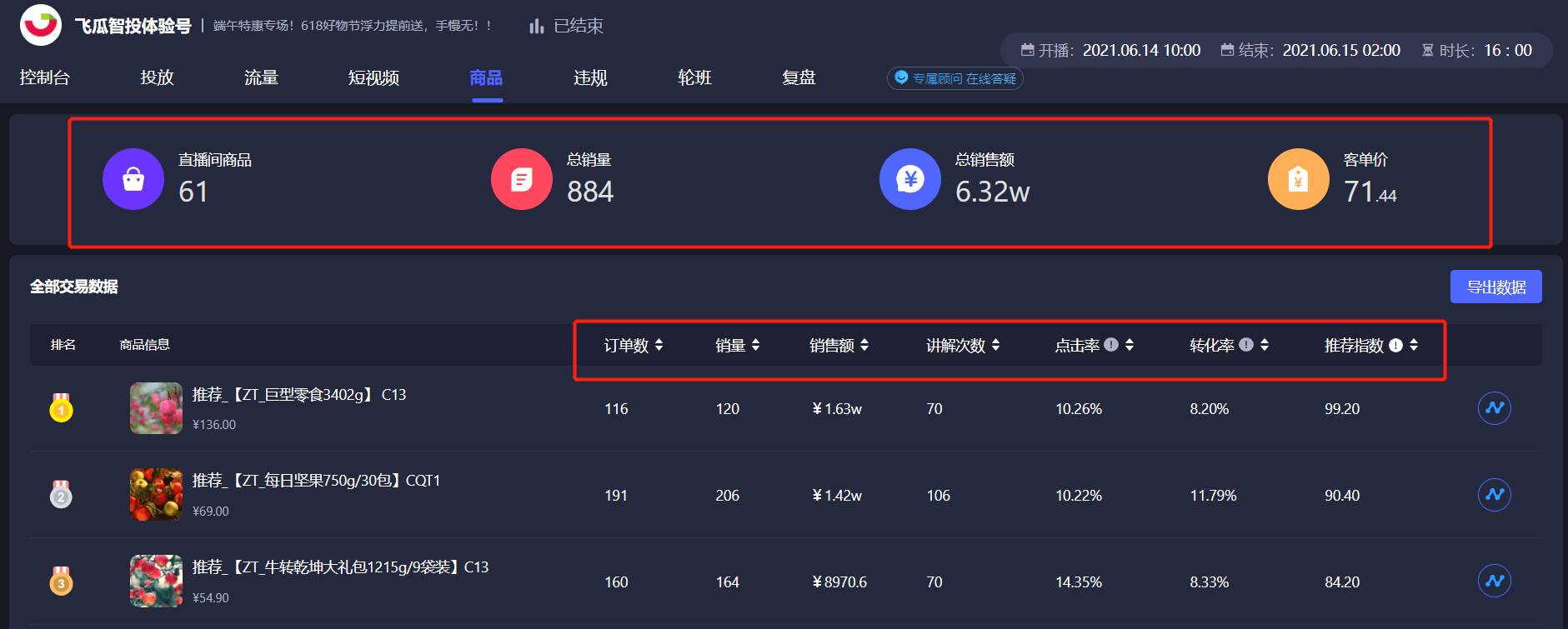 做抖音直播带货必须关注的直播运营分析数据