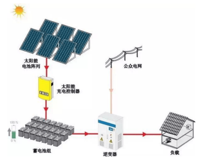 矿用主要通风机型号_矿用风机_矿用风机招标