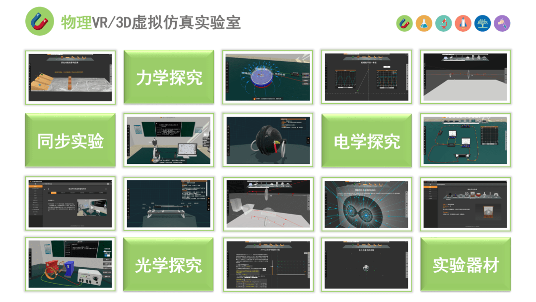 【高中理化生】矩道科技高中vr/3d虚拟仿真实验室介绍_化学