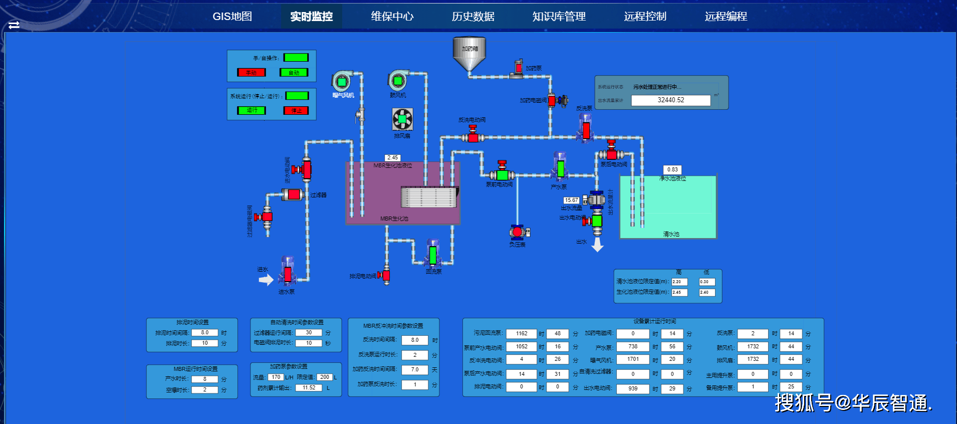 利用云组态可快速搭建一个实用的组态画面