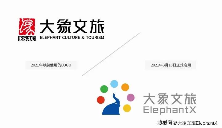 大象文旅elephantx八周年庆长风破浪