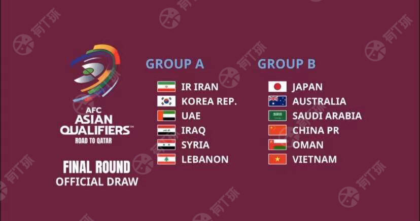 2022世界杯亚洲预选赛规则_世界杯2022亚洲预选赛规则_世界杯亚洲区预选赛几个名额