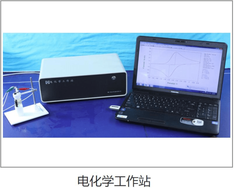 电化学工作站的基本概述