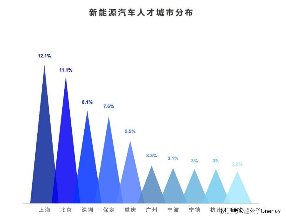 00后毕业季歌曲_00后中专毕业生的出路_00后初中没毕业的出路