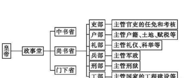 需要多大的知识储备才写得出雪中悍刀行