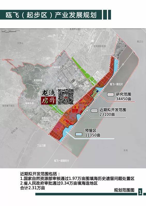 瓯飞起步区近期拟落地产业项目瓯飞起步区市政建设重点工程瓯飞起步区