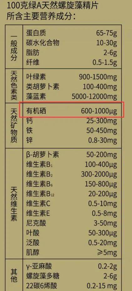 硒强化富硒食品还要符合《食品安全国家标准 食品营养强化剂使用标准