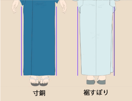教你绘制浴衣与和服的画法区别!