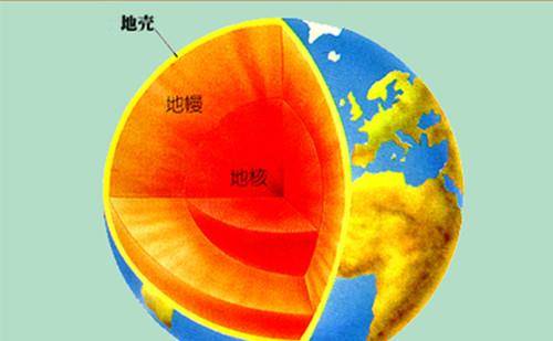 地下生态圈是海洋的2倍,生物总量超过地表,让科学家大