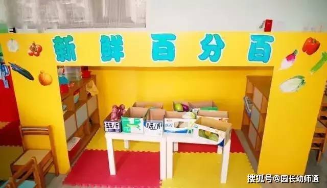 幼儿园8大区角环创设计超实用看到的幼师都收藏了