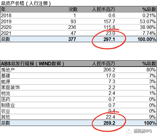 原创联易融被做空重锤被指谎言构建的供应链股价暴跌紧急停牌