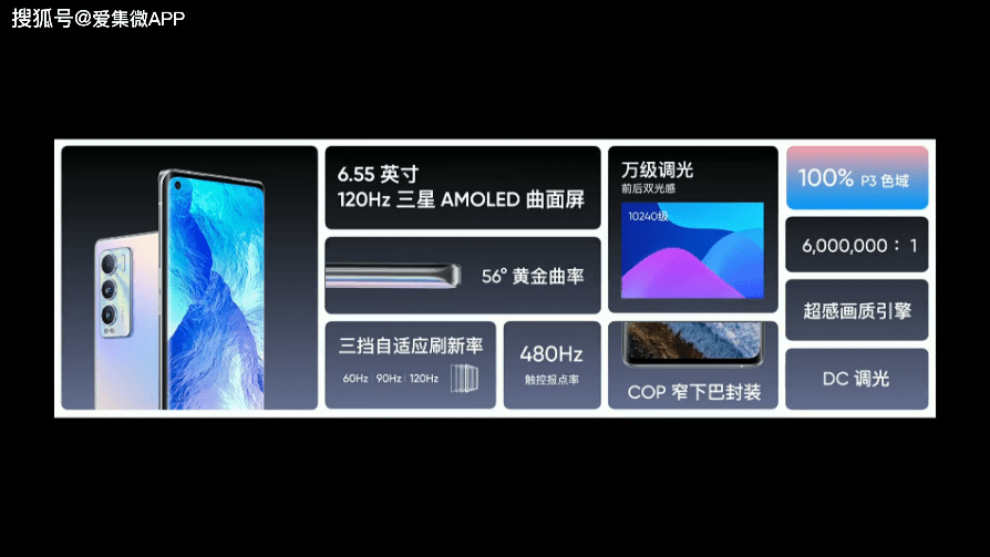 imx766   街头摄影模式 realme 真我gt 大师探索版相机参数公布