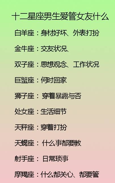 爱管女友什么 白羊座:身材好坏,外表打扮 金牛座:交友状况, 双子座