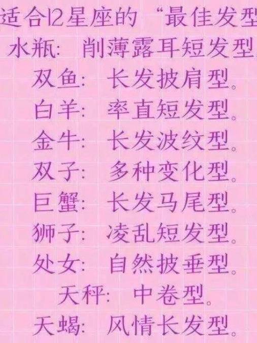 十二星座谁最单纯:第十一名:摩羯座 第十二名:天蝎座