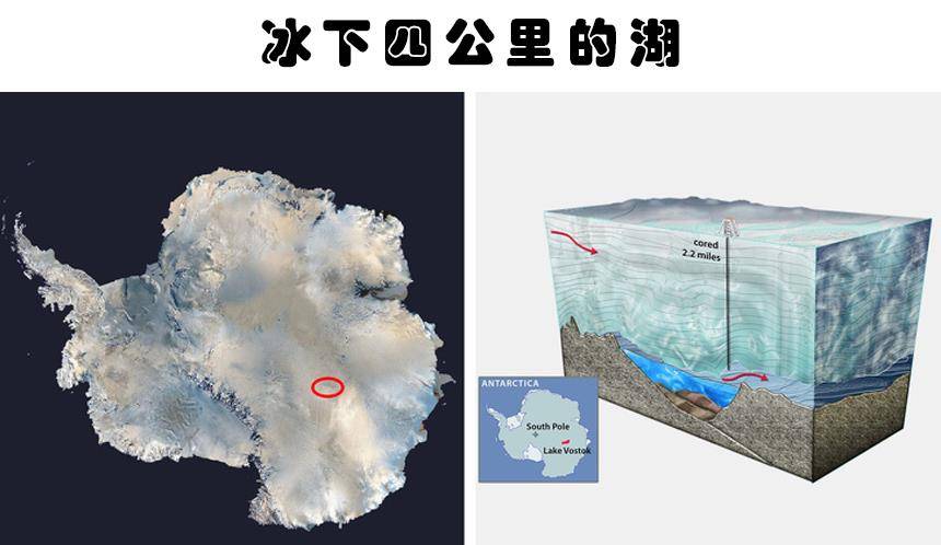 神秘的地球大陆南极洲所隐藏的6个秘密