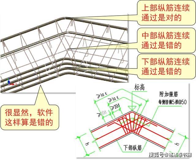 折梁钢筋如何计算