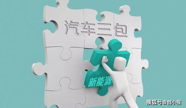 创小报73期新版汽车三包规定阿里张勇股东信二手房成交参考价