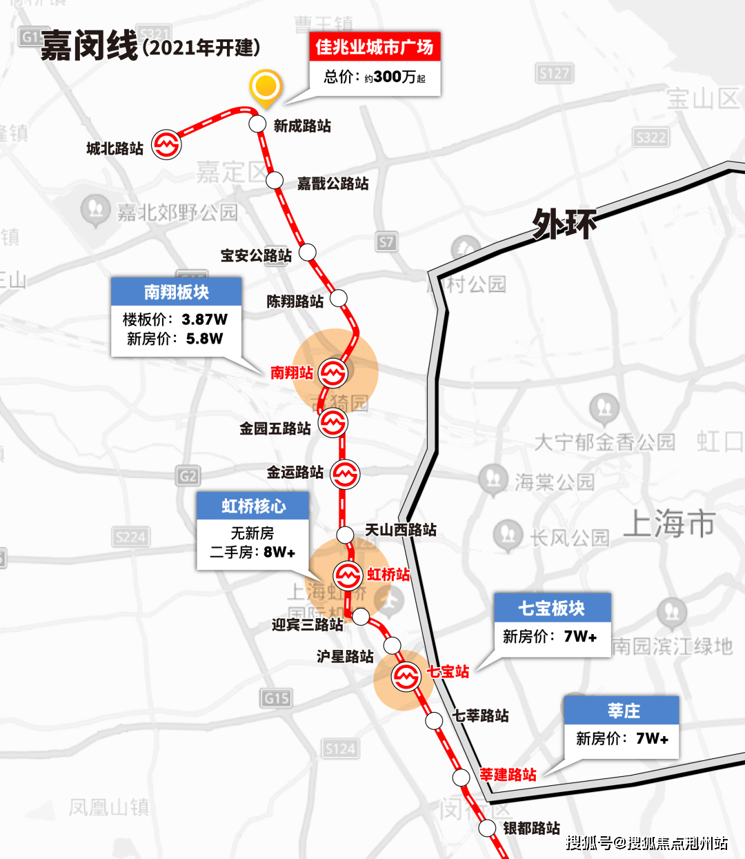 【官网】上海嘉定『佳兆业城市广场】售楼处电话-地址