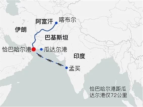 中国到巴基斯坦旅游_中国到巴基斯坦铁路_中国巴基斯坦铁路完工