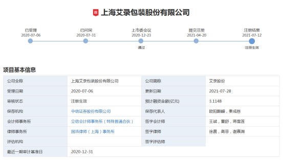 中国证券监督管理委员会批复同意艾录股份首次公开发行股票注册