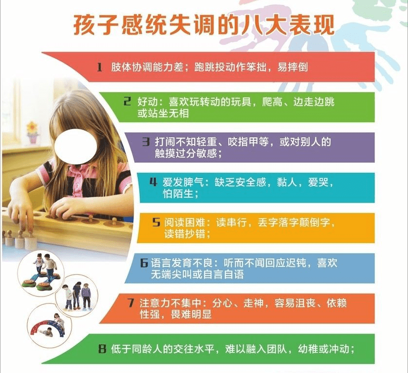 央视点名的感统失调到底是什么怎么判断孩子有没有