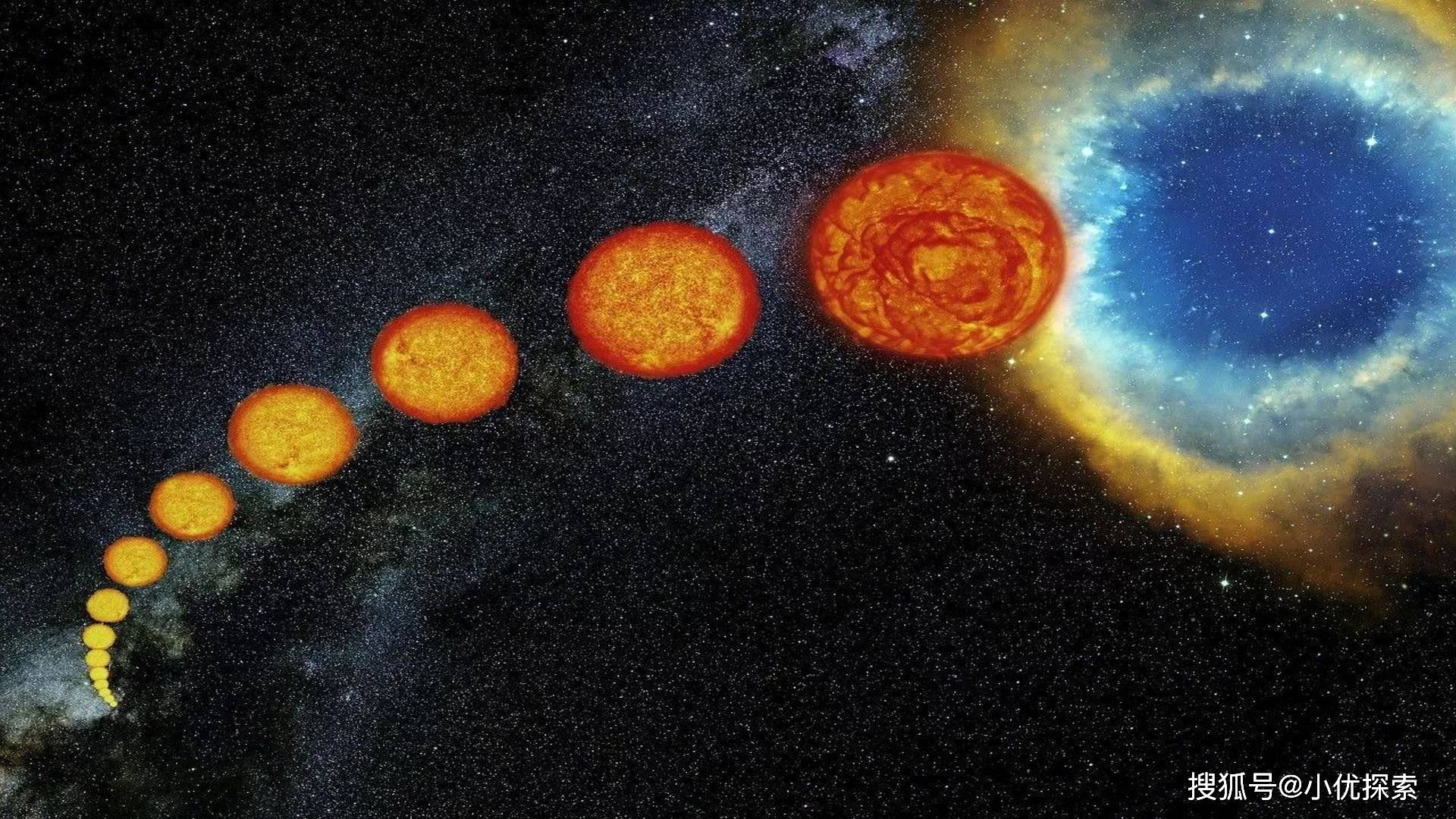 在宇宙中所有的天体都有生命周期,恒星当然也不例外.