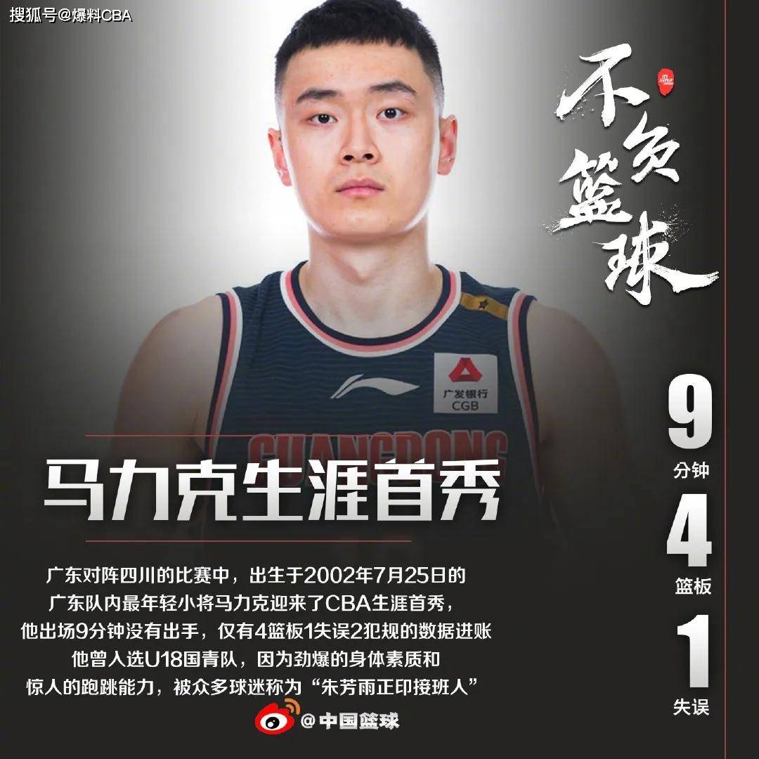 原创广东队三消息:凯皇确认留队,杜锋庆生官微祝福,马力克试训富邦
