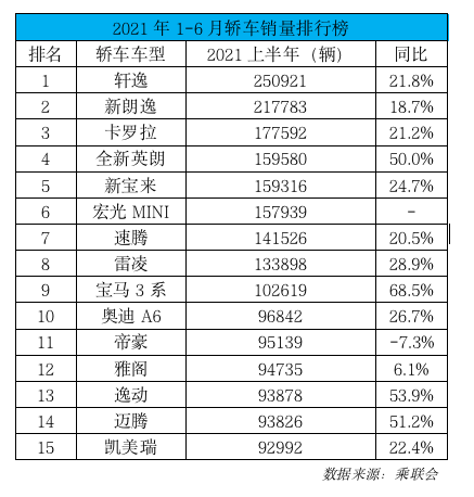 suv越野车suv销量排行榜越野车哪_suv销量排行榜2013_suv销量