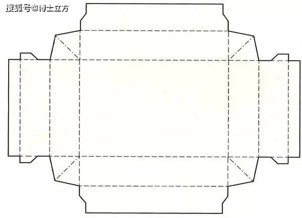 盘式包装盒结构是由纸板四周进行折叠咬合,插接或粘合而成型的纸盒