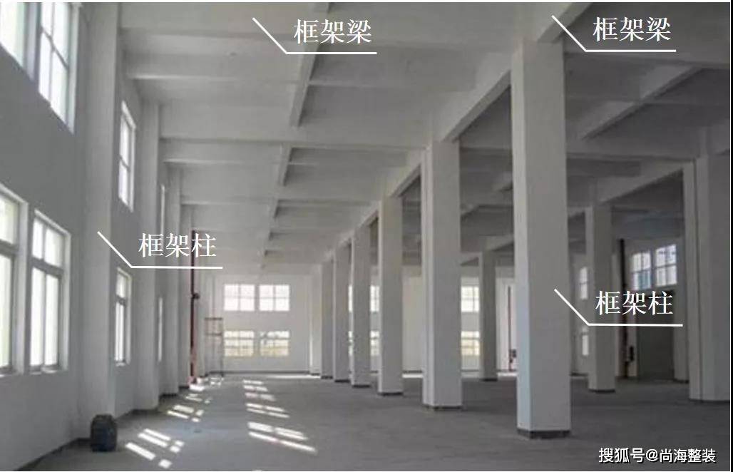 承重墙之殇(二)——如何判断承重墙?