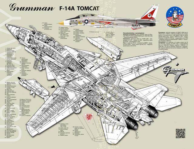 f-14a战斗机结构图