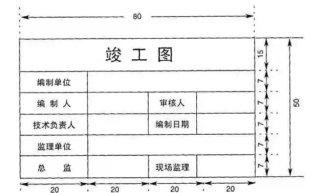 竣工验收资料不会编写?为你支支招!