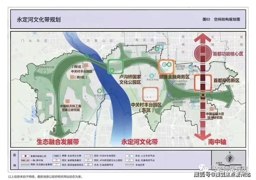 中海寰宇视界处在西山永定河文化带