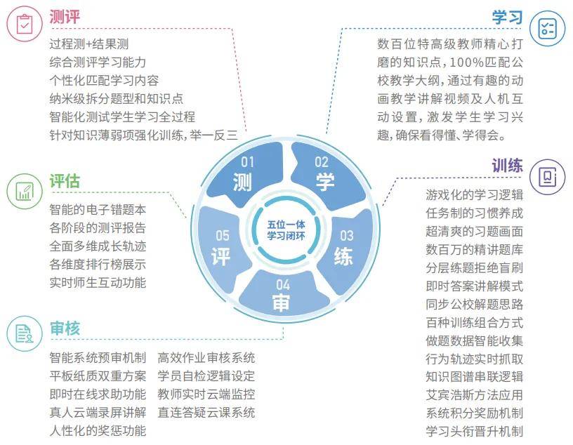 原创乐易学即将亮相2021全球智博会科技赋能让教育更公平