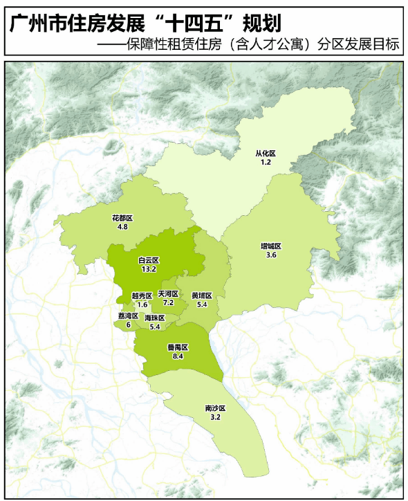 广州住房"十四五"规划新鲜出炉!番禺新增住房主要布局在这些片区!