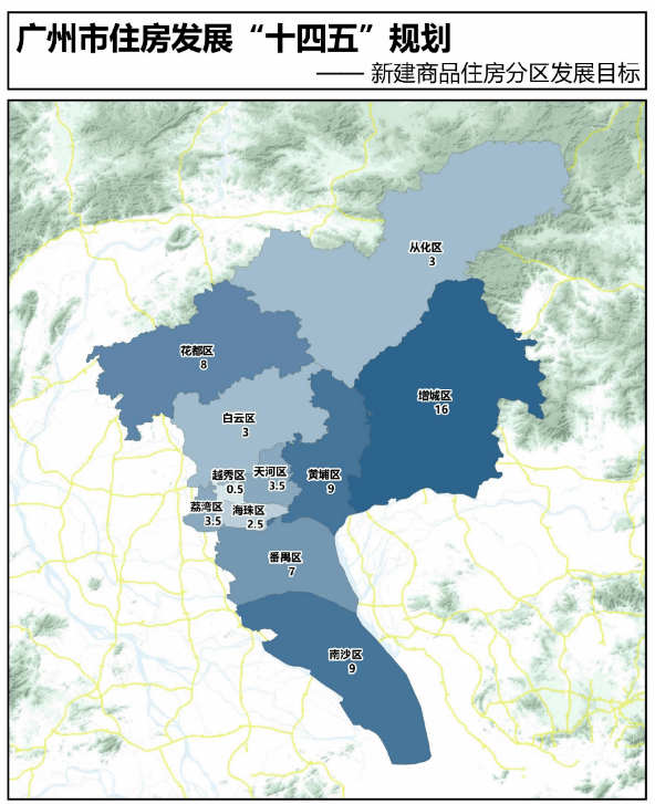 广州住房"十四五"规划新鲜出炉!番禺新增住房主要布局在这些片区!