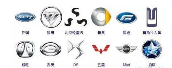 这100个车标测试题,能认一半的绝对是老司机,没人能全