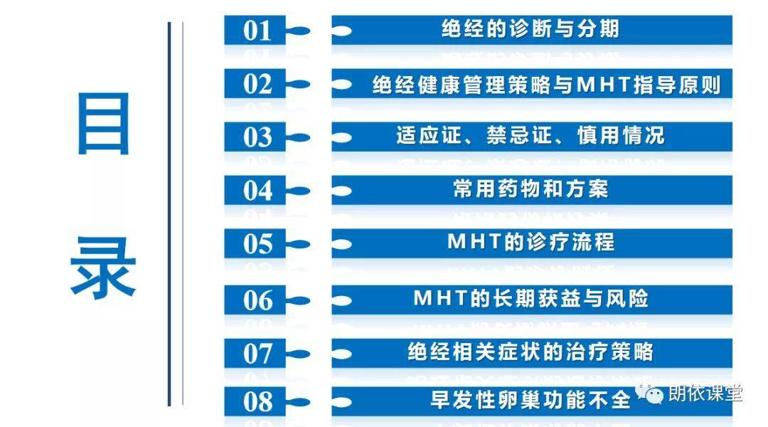 《中国绝经管理与绝经激素临床应用指南(2018》解读