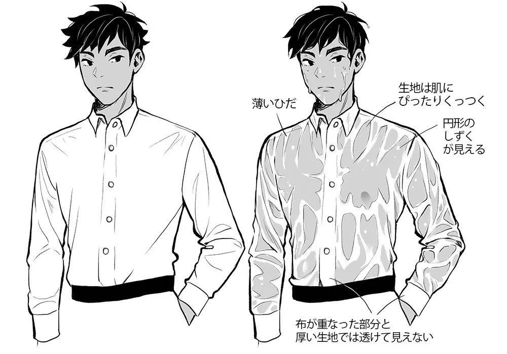 怎么画漫画褶皱不同情况衣服的褶皱怎么画