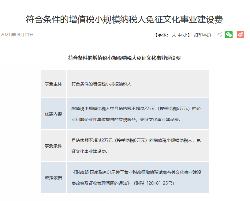 原创2021年南宁的一般纳税人还能转登记为小规模纳税人吗