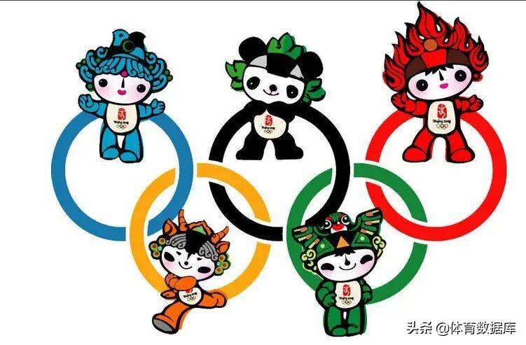 最后题外话,你认为哪个比北京和东京?的奥运会吉祥物更好
