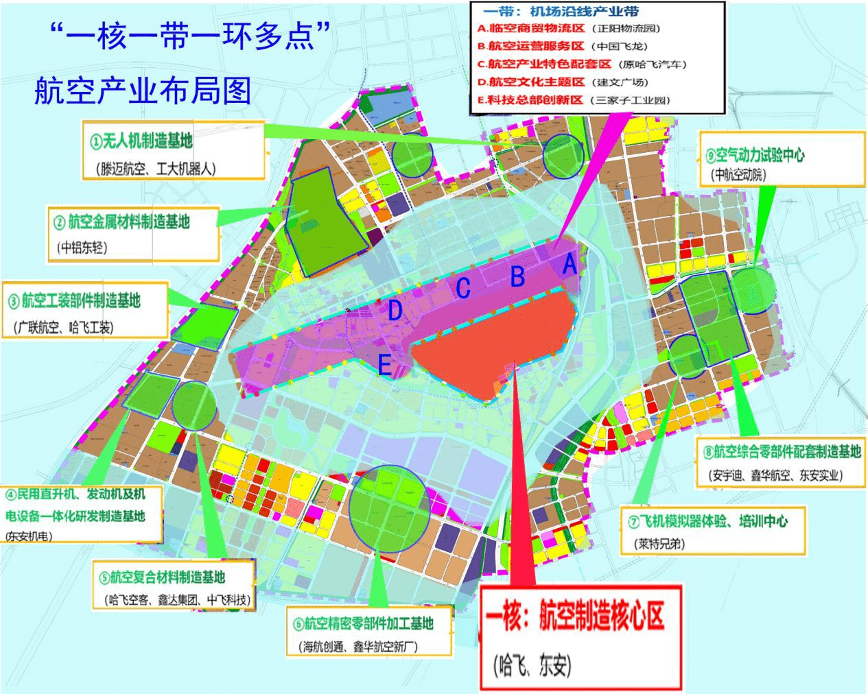 千亿级!哈尔滨要建个未来航空科学城