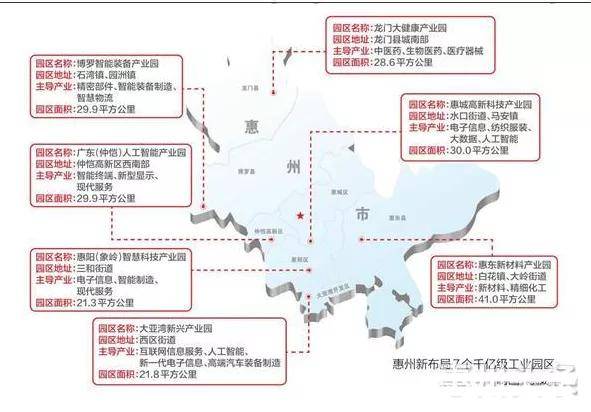 项目为王铸就经济繁荣引擎,惠州千亿产业园区布局看楼市活力