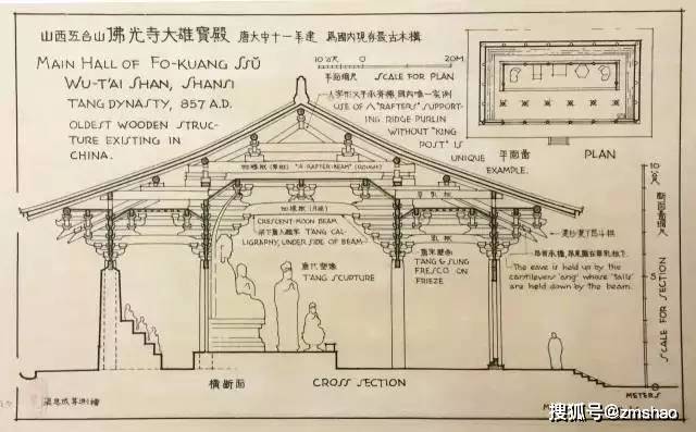 唐代 山西五台山 佛光寺大殿