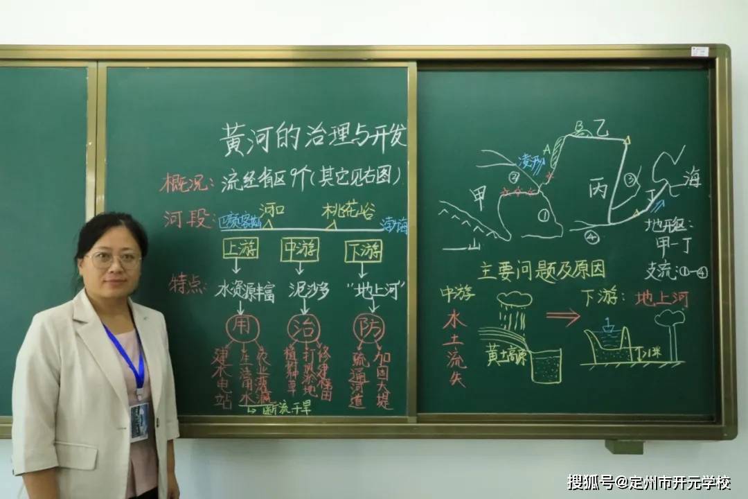 为了提高教师的板书设计创新水平和实践能力,夯实教学基本功, 展现