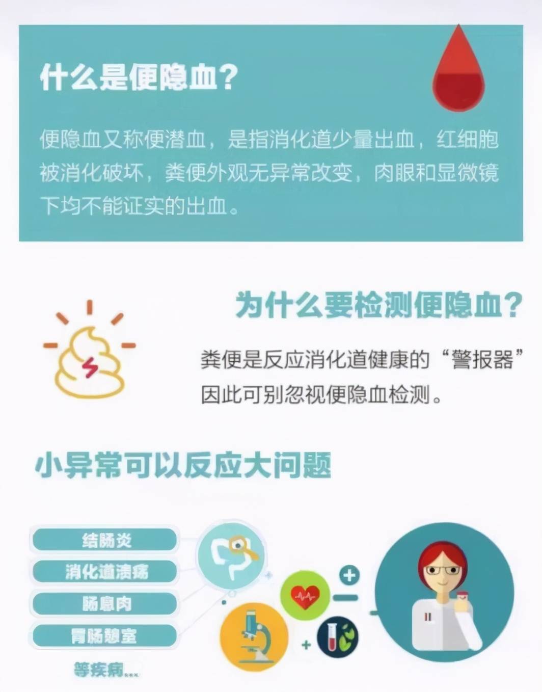 健康科普堂 | 结直肠癌早筛可以从一个便潜血检查开始