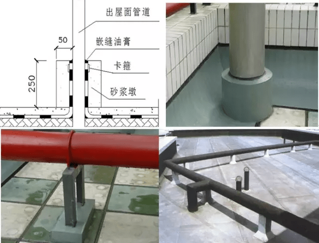 「超实用」屋面防水施工做法详解