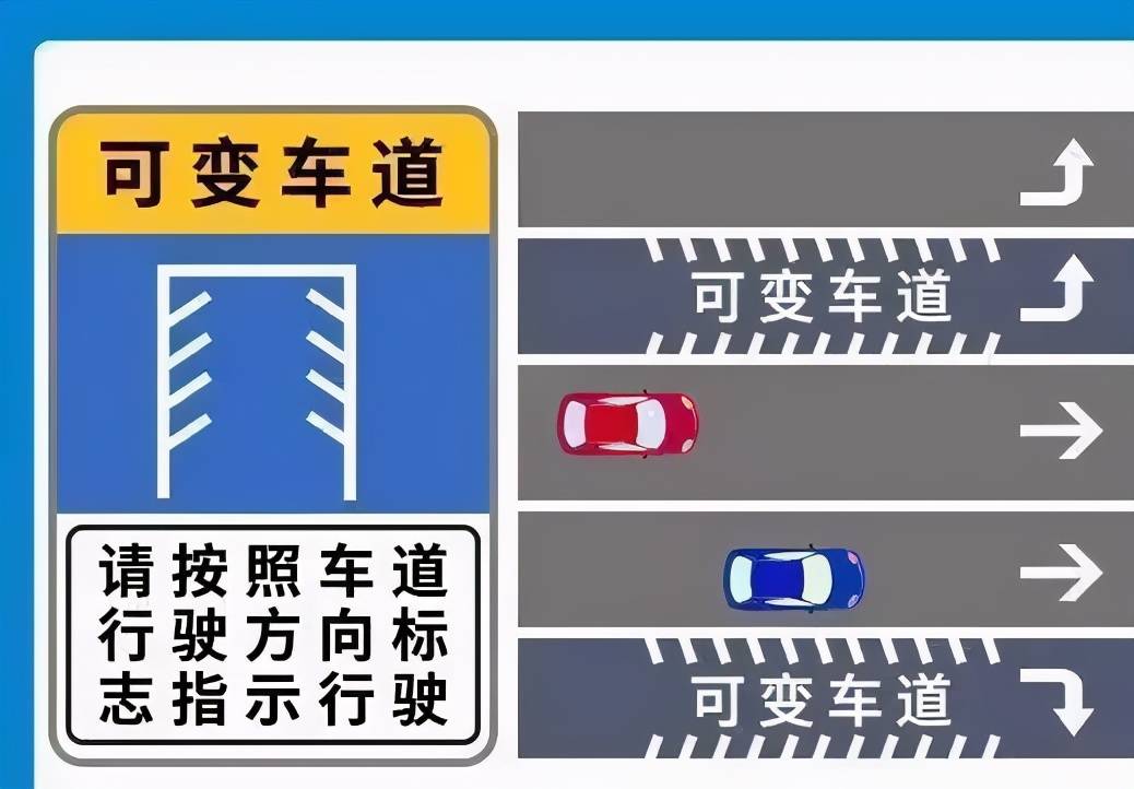 温馨提示 可变车道内不允许变道, 否则将按压线违章处理,记3分罚款20