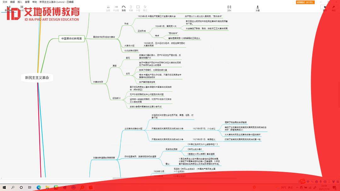 【燕山大学 视觉传达 调剂分享】从大三就开始准备,掌控时间,制定计划